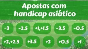 Handicaps Asiáticos – O que são e como funcionam?