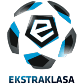 Ekstraklasa