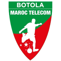 Botola Pro