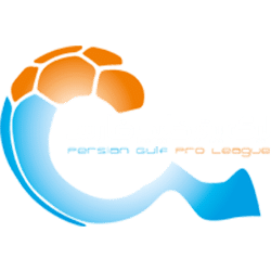 Persian Gulf Pro League