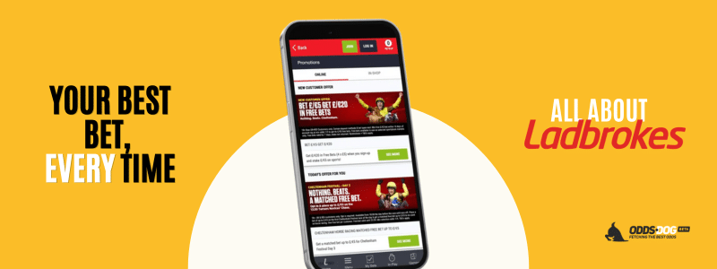 Ladbrokes UK Review (2025) – Sports Betting & Casino Guide