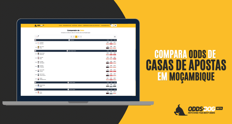 Comparar Odds em Tempo Real nas Casas de Apostas Legais em Moçambique